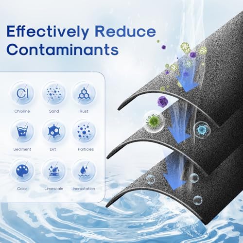 ICEPURE 1 Micron 2.5" x 10" Whole House CTO Carbon Sediment Water Filter Cartridge Compatible with DuPont WFPFC8002, WFPFC9001, SCWH-5, WHCF-WHWC, WHCF-WHWC, FXWTC, CBC-10, RO Unit, Pack of 3 - Image 3