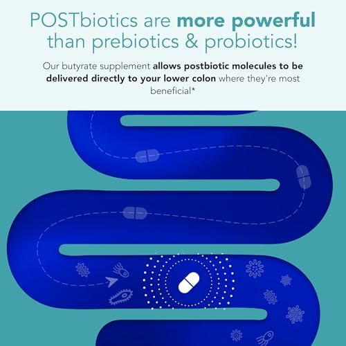 SANE MD - Viscera 3 Postbiotics with Tributyrin - Sodium Butyrate Supplement for Gas and Bloating Relief - Gut Health - IBS & Leaky Gut Butyric Acid Supplement - NSF Certified - 30 Capsules - Image 3