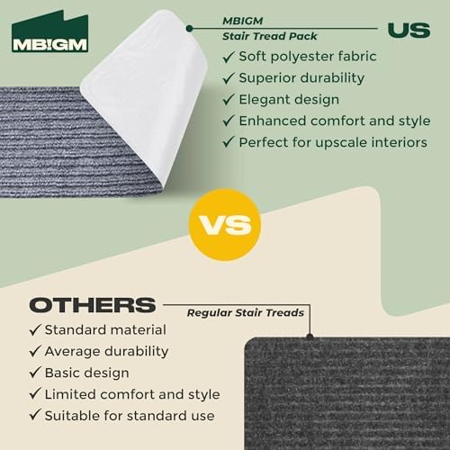 MBIGM 8" X 30" (15 in Pack) Non-Slip Carpet Stair Treads Non-Skid Safety Rug Slip Resistant Indoor Runner for Kids Elders & Pets with Reusable Adhesive - Light Gray - Carpet Pads for Stairs - Image 6