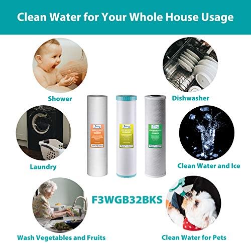 iSpring F3WGB32BKS 4.5” x 20” 3-Stage Whole House Water Filter Set Replacement Pack with Sediment, GAC+KDF, and CTO Carbon Block Cartridges, Fits WGB32B-KS - Image 6