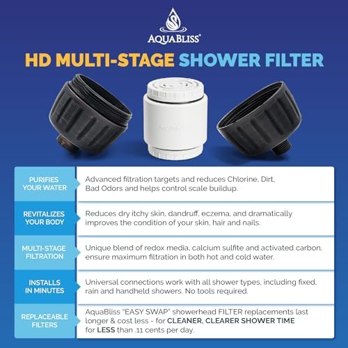 AquaBliss HEAVY DUTY Shower Filter – Advanced 30x Filtration - Universal Multi-Stage Shower Head Filter Reduces Chemicals, Chlorine & Odors - Oil Rubbed Bronze (SF500) - Image 3