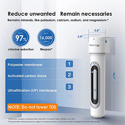 Waterdrop Under Sink Water Filter, Under Sink Water Filtration System, 2 Years or 16K Gallons, 0.01 Micron Ultra Filtration for Baçtёria Reduction, Reduces Lead, Chlorine - Image 3