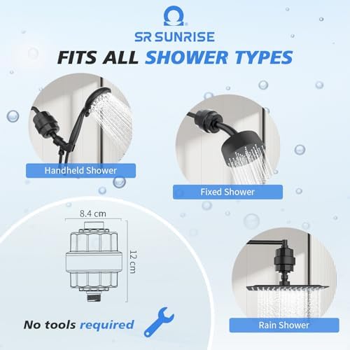 20-Stage Shower Filter-Shower Head Filter for Hard Water, with 3 Replaceable Cartridges, High Output Shower Water Filter for Removing Chlorine and fluoride,Black - Image 2