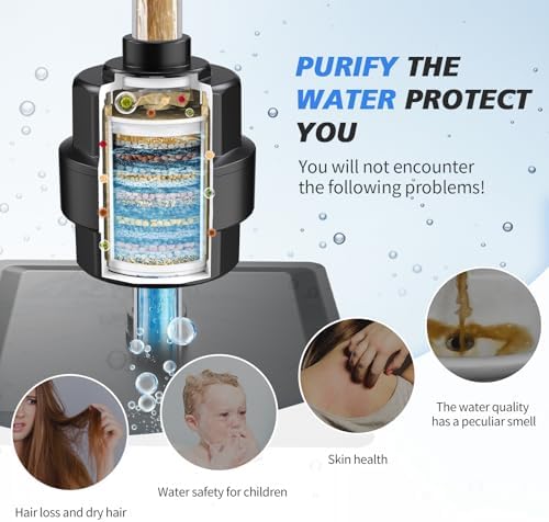 20-Stage Shower Filter-Shower Head Filter for Hard Water, with 3 Replaceable Cartridges, High Output Shower Water Filter for Removing Chlorine and fluoride,Black - Image 6