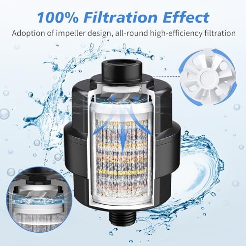 20-Stage Shower Filter-Shower Head Filter for Hard Water, with 3 Replaceable Cartridges, High Output Shower Water Filter for Removing Chlorine and fluoride,Black - Image 7