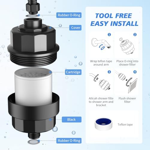 20-Stage Shower Filter-Shower Head Filter for Hard Water, with 3 Replaceable Cartridges, High Output Shower Water Filter for Removing Chlorine and fluoride,Black - Image 8