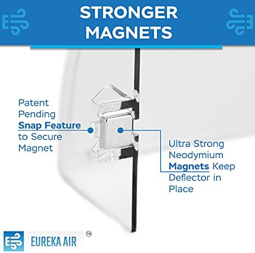 Vent Deflector - Redirect Airflow - Fits 10" to 14" Wide Floor, Wall, Ceiling Vent Registers - Multi-Surface Use - Strong Neodymium Magnets and 3M Adhesive Tabs Included - 2-Pack - Image 4