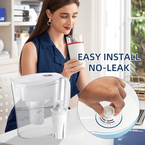 6-Pack Replacement Filter for Brita Pitcher and Dispensers,Water Filters Compatible for Britta OB03, Classic 35557, Mavea 107007, Everyday, Marina, Grand, Lake and More - APPLIANCEMATES - Image 7