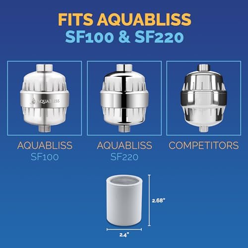 AquaBliss High Output Shower Filter Replacement Cartridge – Reduces Chemicals & Chlorine, Restores pH Balance, Glowing Skin, Strong Nails & Shimmering Hair – 3-Pack (SFC100) - Image 5