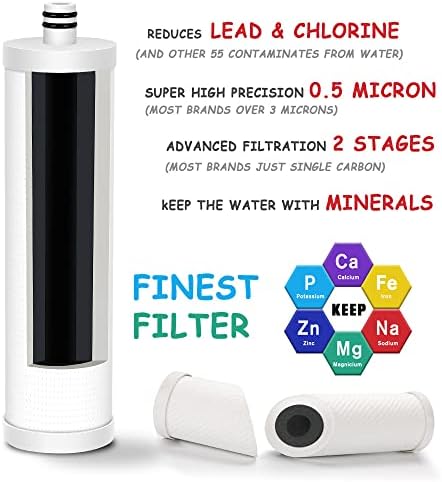 Frizzlife FZ-2 Replacement Filter Cartridge for MP99, MK99, MS99 Under Sink Water Filter & MV99 RV Filter - Pack 2 - Image 2