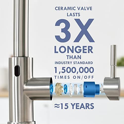 GIMILI Touchless Kitchen Faucet with Pull Down Sprayer, Motion Sensor Smart Hands-Free Activated Single Hole Spring Faucet for Kitchen Sink, Brushed Nickel - Image 4