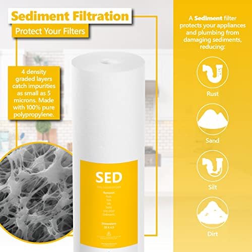 Express Water 2-Year Whole House Heavy Metal Water Filter Set 3 Stage Water Filtration Replacement Kit Sediment, Carbon Block, KDF High Capacity Cartridge Filters–5 Micron Water Filter 4.5” x 20” inch - Image 3