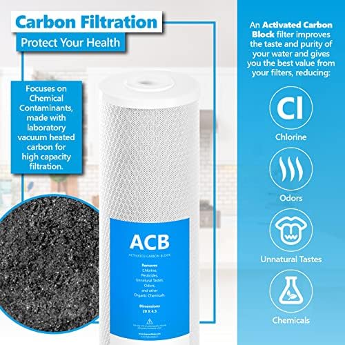 Express Water 2-Year Whole House Heavy Metal Water Filter Set 3 Stage Water Filtration Replacement Kit Sediment, Carbon Block, KDF High Capacity Cartridge Filters–5 Micron Water Filter 4.5” x 20” inch - Image 4