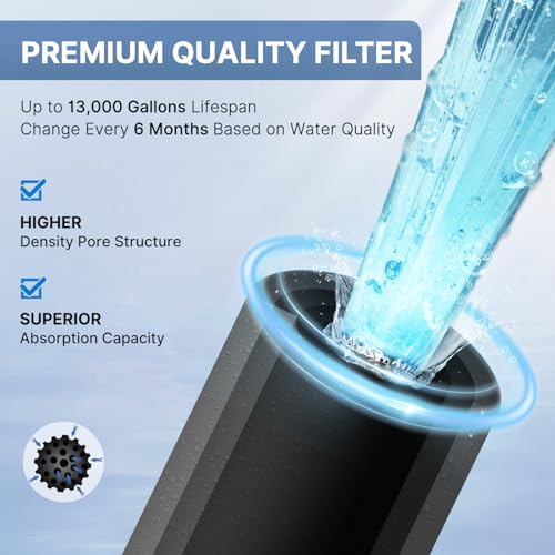 1 Micron 10" x 2.5" Whole House CTO Carbon Water Filter Cartridge Replacement for Home Countertop System, Dupont WFPFC8002, WFPFC9001, FXWTC, SCWH-5, WHEF-WHWC, WHCF-WHWC, CTO10, T01, 4PACK - Image 5