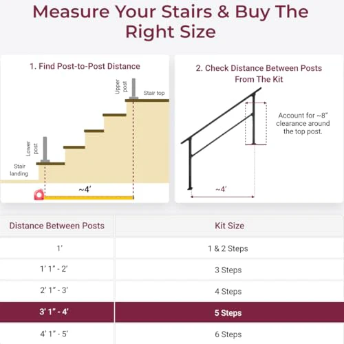 CHR Fence & Rail Hand Rails for Outdoor Steps, 5 Step Handrail & Indoor Stair Railing Kit, Railings for Outdoor Steps and Hand Rails for Seniors for Porch Railing & Deck Hand Rail, 4 to 5 Steps - Image 2