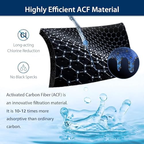 Waterdrop Water Filter for Sink Faucet, NSF Certified Water Purifier, 320 Gallon Tap Water Filter for Kitchen Sink, Reduces Chlorine, Lead-Free Material, Faucet Mount Water Filtration System 4 Filters - Image 5