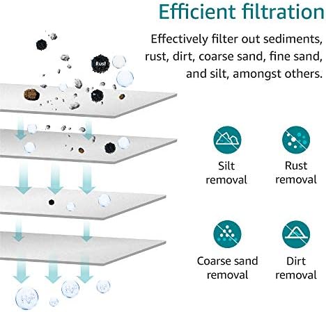 AQUA CREST AP110 Whole House Water Filter, Sediment Filter, 5 Micron, Replacement for 3M® Aqua-Pure AP110, Culligan® P5, APEC, GE FXUSC, Whirlpool®, Any 10" x 2.5" Home Water Filter, Pack of 6 - Image 2