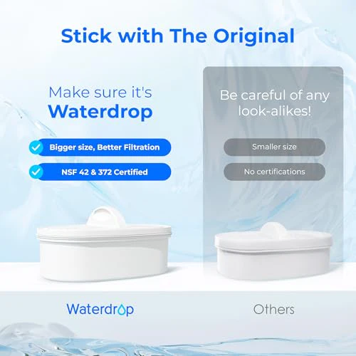 [Original] Waterdrop WD-PF-01A Plus NSF Certified Replacement Filters for All Waterdrop Pitcher and Dispenser Filtration System, Reduces PFAS, PFOA/PFOS, Last Up to 2 Months or 200 Gallons (1 Pack) - Image 2