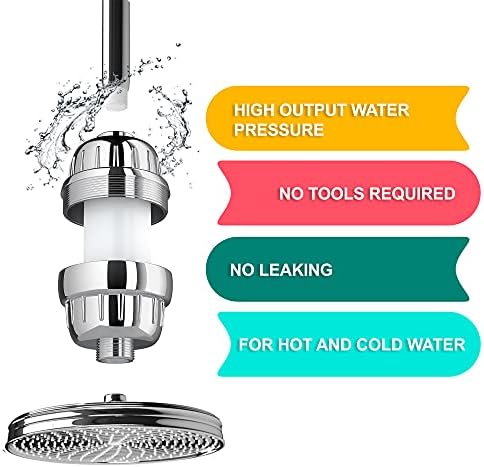 Aqua Earth 15 Stage Replacement Premium Filter Cartridge Mega Pack 4 Cartridges (No Housing), Compatible with Any Shower Filter of Similar Design Universal High output - Image 6