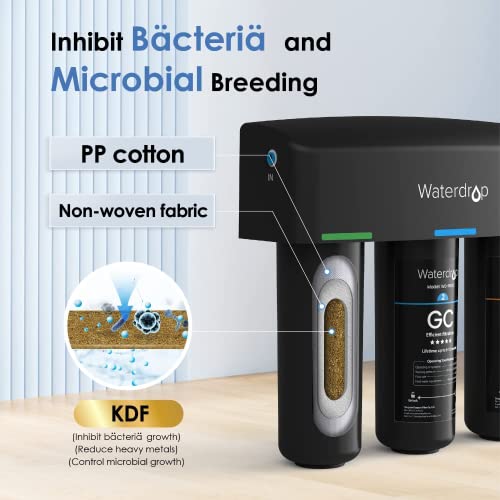 Waterdrop TSB 8 Layer High Capacity Under Sink Water Filter, Reduces PFAS, PFOA/PFOS, Fluoride, Chlorine, Bad Taste & Odor, with Dedicated Faucet, NSF/ANSI 42 Certified Element, USA Tech - Image 3