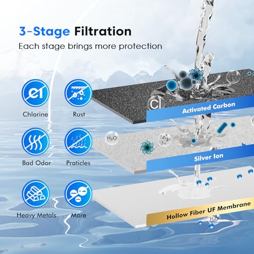 Purewell 3-Stage 0.01μm Ultra-Filtration Gravity Water Filter System, NSF/ANSI 42&372 Certification, 304 Stainless Steel Countertop System with 2 Filters and Stand, Reduce 99% Chlorine, 2.25G, PW-OB - Image 5