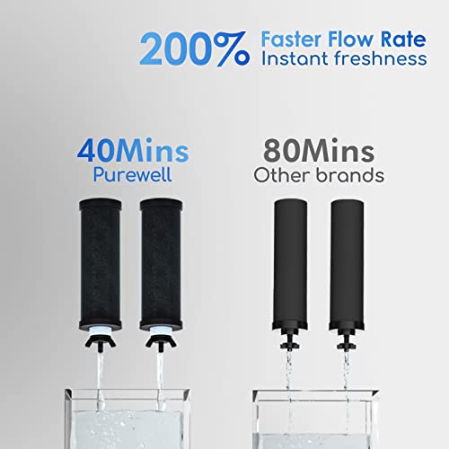 Purewell 3-Stage 0.01μm Ultra-Filtration Gravity Water Filter System, NSF/ANSI 42&372 Certification, 304 Stainless Steel Countertop System with 2 Filters and Stand, Reduce 99% Chlorine, 2.25G, PW-OB - Image 9