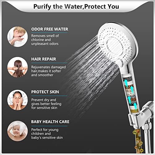 FEELSO Filtered Shower Head with Handheld, High Pressure 3 Spray Mode Showerhead with 60" Hose, Bracket and 15 Stage Water Softener Filters for Hard Water Remove Chlorine and Harmful Substance - Image 4