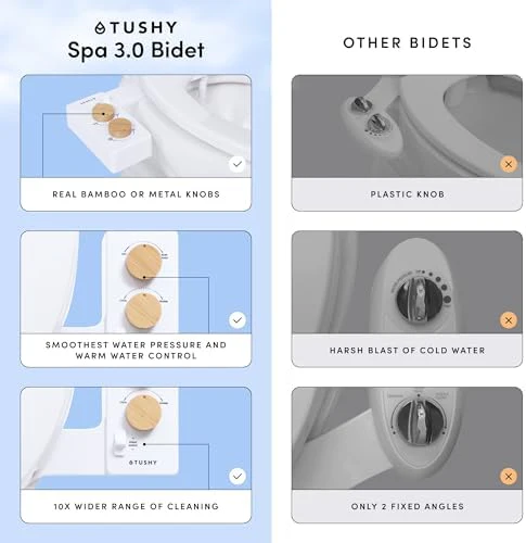 TUSHY Spa Warm Water Bidet Attachment for Toilet. Universal Fit, Easy Install (Requires Sink Access for Optional Temperature Control) Self Cleaning, Adjustable Pressure, Angle Control, Platinum Knob - Image 4
