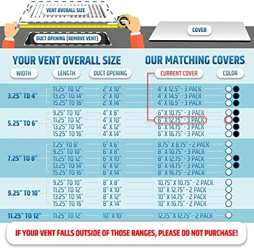 Powerful Magnetic Vent Covers (3-Pack) That Will Never Fall Off (Upgraded Design) - for Sealing Floor/Wall/Ceiling Registers of Width 5.25" to 6", Length 11.25" to 12" | Vent Not Included | White - Image 3