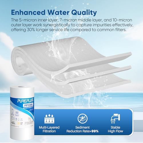 PUREPLUS 5 Micron 10" x 4.5" Whole House Sediment Home Water Filter Replacement Cartridge for Culligan RFC-BBSA, HD-950, WFHD13001B, W15-PR, GXWH30C, GXWH35F, Aqua-Pure AP817, PP10BB, 2PACK - Image 5