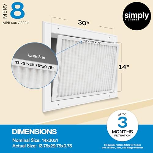 Simply 14x30x1 Air Filter, Merv 8, MPR 600, 6 Pack, For Home AC Furnace & HVAC (Actual Size: 13.75"x29.75"x0.75") DUST, Pet, & Allergy Control - Image 3