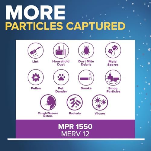 Filtrete 20x20x4 AC Furnace Air Filter, MPR 1550, MERV 12, Fits Honeywell, CERTIFIED Asthma & Allergy Friendly, Electrostatic Air Cleaning Filter, 2-Pack (actual size 19.88 x 19.88 x 4.31) - Image 5
