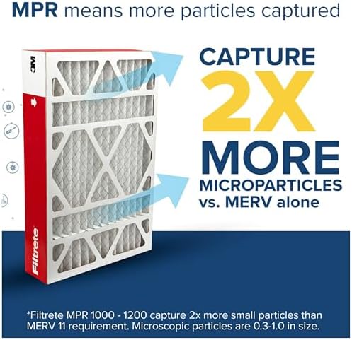 Filtrete 20x25x4 Air Filter, MPR 1000, MERV 11, Allergen Defense 12-Month Deep Pleated 4-Inch Air Filters, 2 Filters - Image 4