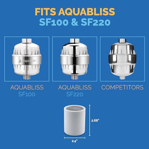 AquaBliss Replacement Multi-Stage Shower Filter Cartridge - Longest Lasting High Output Universal Shower Filter Reduces Chlorine & Toxins in SF220 or SF100. 3-Pack (SFC220) - Image 5