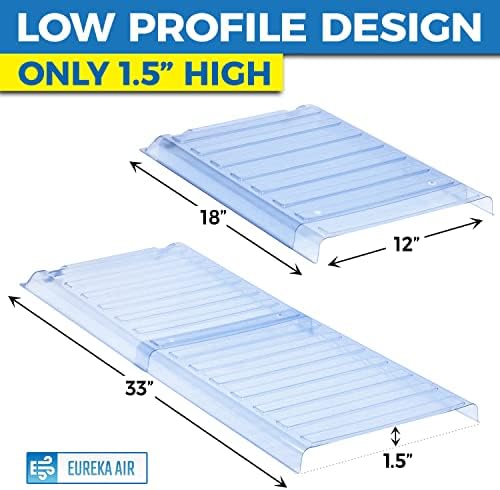 Under Furniture Magnetic Vent Extender, 1.5mm Thick Heavy Duty Premium Material, Fits Floor Registers 10" and 12" Wide, Extends up to 33" Long, 2 Pack - Image 3