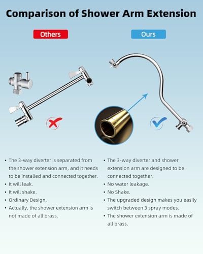 Hibbent 12'' All Metal Shower Head, High Pressure Rainfall Shower Head, Handheld Showerhead Combo, 12'' Adjustable Curved Shower Extension Arm, 7-Spray, 71'' Hose, Adhesive Showerhead Holder, Chrome - Image 3