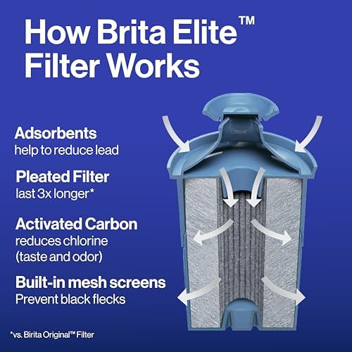 Brita Water Dispenser, UltraMax Elite Filter, Removes 99% of Lead, Includes 1 Filter, 27-Cup Capacity, Black - Image 9