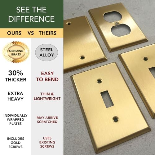 Rio Salto BRASS Metal Gold Outlet Cover or Light Switch Cover Wall Plate Corrosion Resistant Single Duplex Receptacle Wallplate Covers 1 Gang Brushed Brass 4.50" x 2.76" 5-Pack Standard Size - Image 4