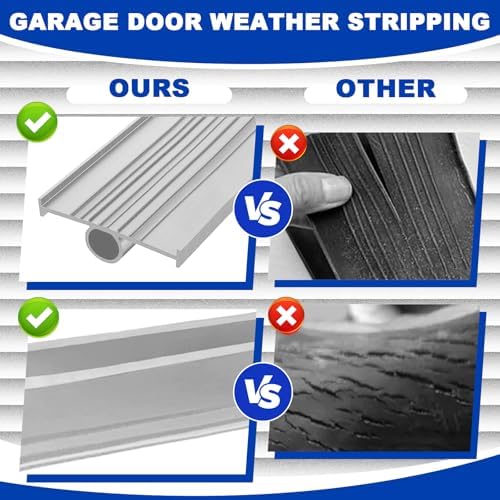 DGSL Garage Door Seals Bottom Rubber，Weather Stripping Sealing Strip Replacement,Universal Weatherproof Threshold Buffering (Grey, 10 Ft,) - Image 4