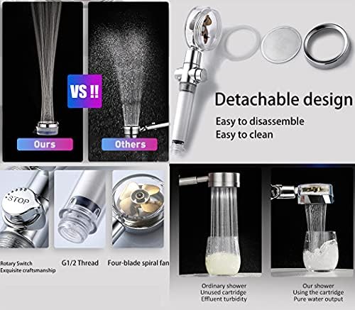 ANTOWER High Pressure Handheld Showerhead with filters Vortex hydro jet Turbo Propeller 360 Degrees Rotating Easy Install(I-Blue) - Image 2