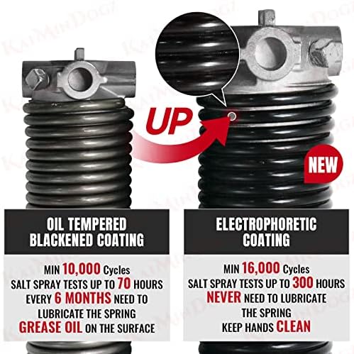 Pair of 2" Garage Door Torsion Springs Set with Non-Slip Winding Bar & Gloves,High Precision Electrophoresis Black Coated, for Replacement & Installation, MIN 16,000 Cycles (0.207x2''x22'') - Image 4