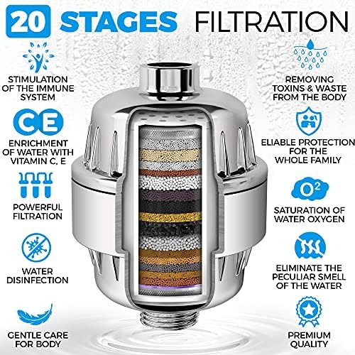 AquaHomeGroup 20 - Stage Replacement Premium Filter Cartridge 4-pack (No Housing), Compatible with Any Shower Filter of Similar Design 15 and 20 stages - Image 4