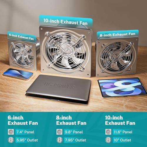 HG Power 6 Inch Exhaust Fan: Kitchen Exhaust Fans with Power Cord Attic vent Fan with Damper Wall Small Fume Extractor Ventilation Fan for Shop Chicken Coop Basement Smoking Room Garage Silver - Image 2