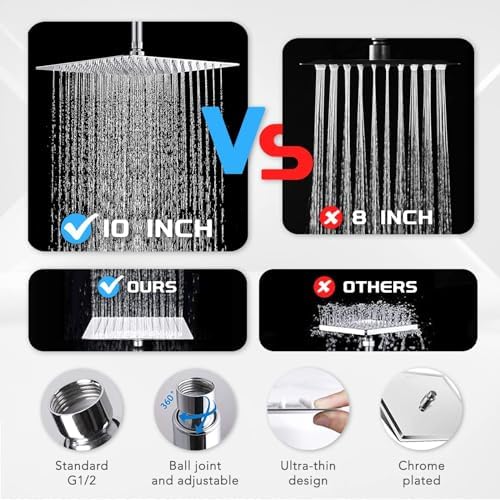 10''Rainfall Shower Head with Handheld Combo High Pressure 8+2 MODE built-in power wash, Stainless Steel Chrome Showerhead with 11'' Extension Arm Height/Angle Adjustable with Holder&60"Hose - Image 3