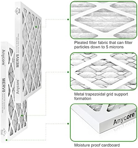 14x14x1 Furnace Air Filter MERV 8 MPR 600 FPR 5 HVAC Pleated Filters for Home Office 2-Pack (Actual Size: 13.75x13.75x0.75 inch) - Image 2