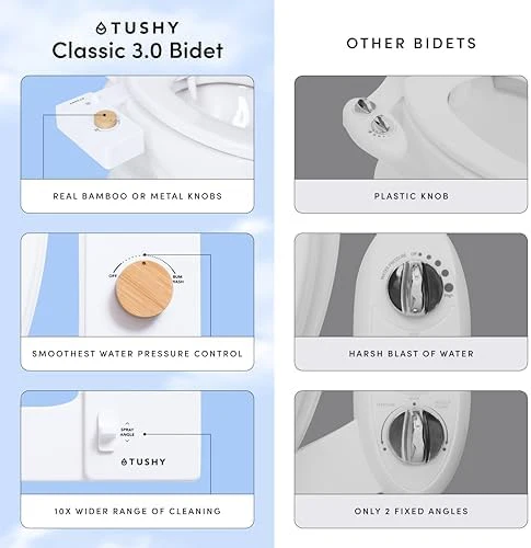TUSHY Classic 3.0 Bidet Toilet Seat Attachment - A Non-Electric Self Cleaning Water Sprayer with Adjustable Water Pressure Nozzle, Angle Control & Easy Home Installation (Bamboo Knob) - Image 4