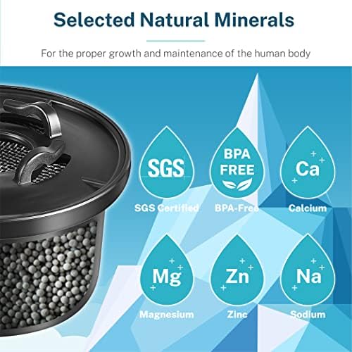 Bluevua Remineralization Filter for RO100ROPOT, Alkaline Water Pitcher Filters for Better Taste and Smell. Remineralize and Increase pH for Pure Drinking Water - Image 5
