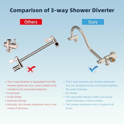 Hibbent All Metal Shower Head, 10'' High Pressure Rainfall Shower Head/Handheld Showerhead Combo/ 12'' Adjustable Curved Shower Extension Arm, 7-Spray, 71'' Hose, Showerhead Holder, Brushed Nickel - Image 3