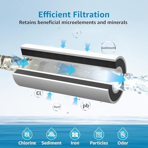 AQUA CREST FXHTC Whole House Water Filter, Well Water Filter Replacement for GE® FXHTC, GXWH40L, American Plumber W10-PR, Culligan® RFC-BBSA, W10-BC, Carbon Filters, 5 Micron, Pack of 3 - Image 4