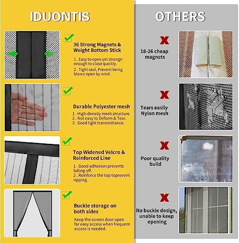 Reversible Left Right Side Opening Magnetic Screen Door for 60 x 80 in French Door, Screen Itself Size: 62" x 81", Glass Sliding Door Heavy Duty Screen Door Mesh Curtain for Front Patio Or Large Door - Image 5